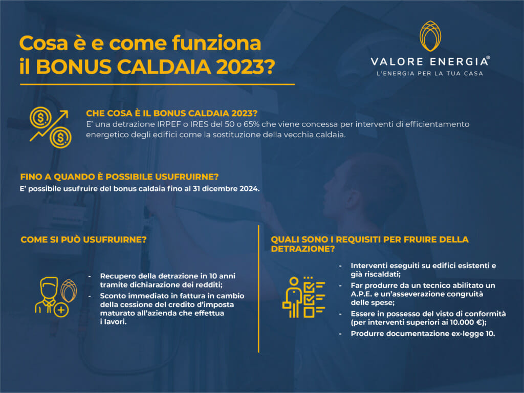 Bonus caldaia 2023: cos'è, come funziona e come ottenerlo