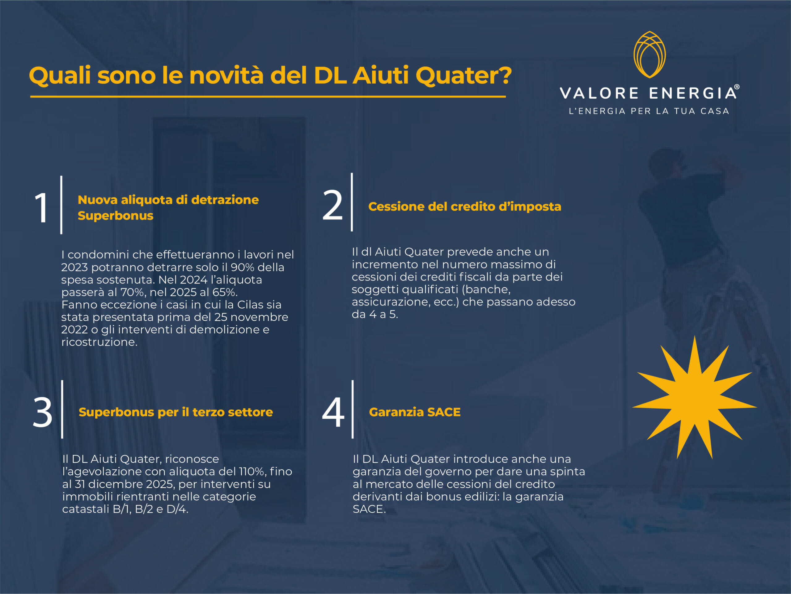 DL Aiuti Quater, le novità sul Superbonus